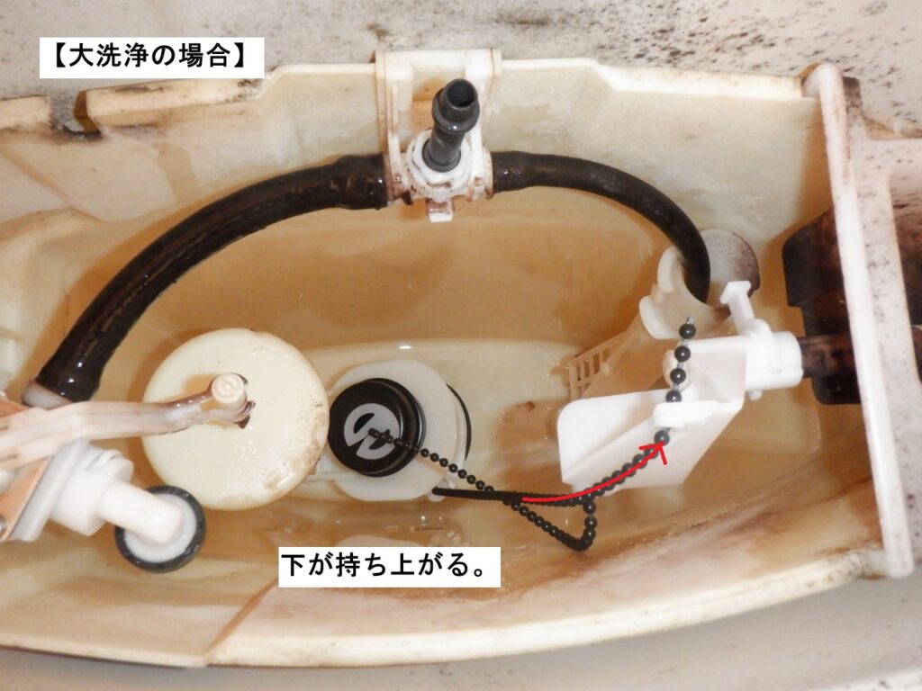 TOTO　SH111BA　排水弁交換手順　（SH110BAも対象）