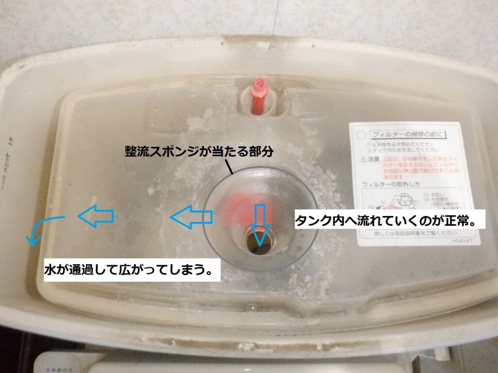 TOTO　ﾄｲﾚﾀﾝｸ　手洗い排水の水漏れの原因　整流スポンジの補修方法　