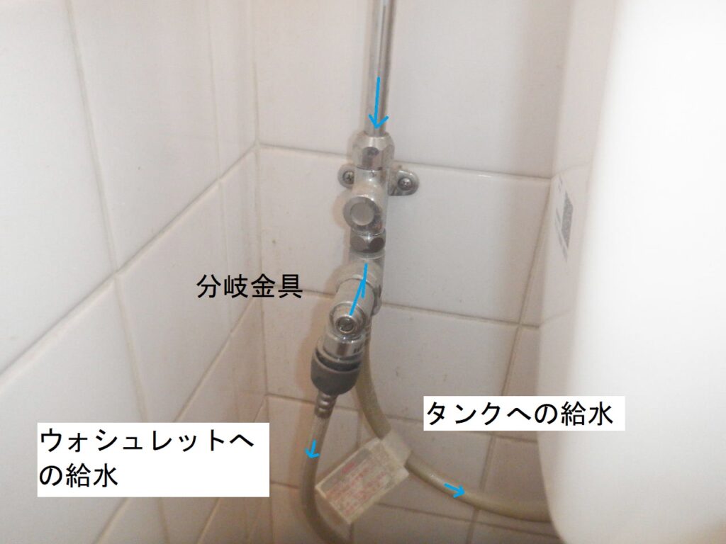 TOTO　ｳｫｼｭﾚｯﾄ　KN　TCF726
本体交換方法
TCF4714へ